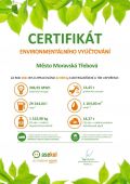 CertifikatASEKOL2021